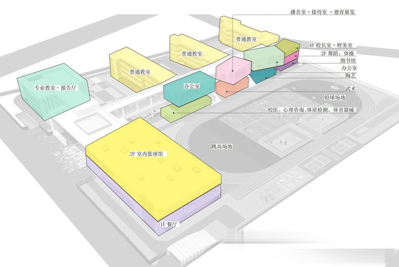 巧思建筑方案设计的妙招与技巧